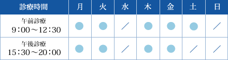 診療時間