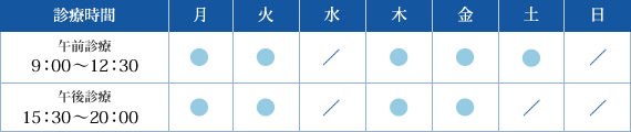 診療時間